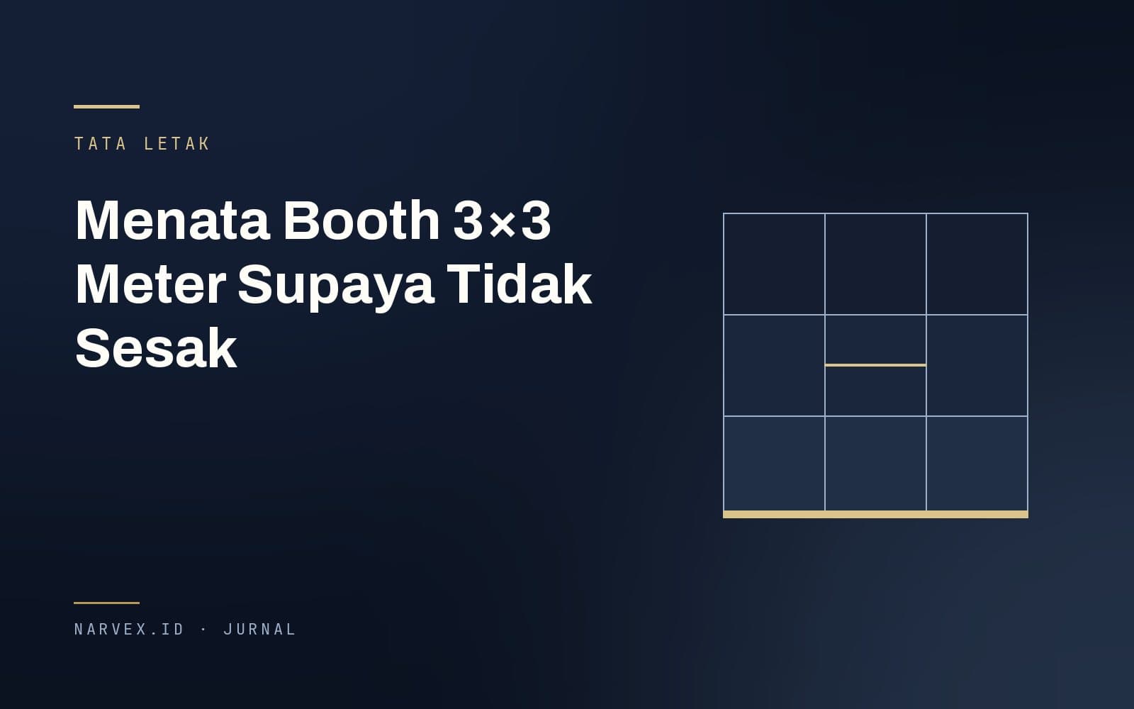 Denah booth 3×3 meter terbagi menjadi tiga lapis kedalaman dengan garis emas di sisi lorong