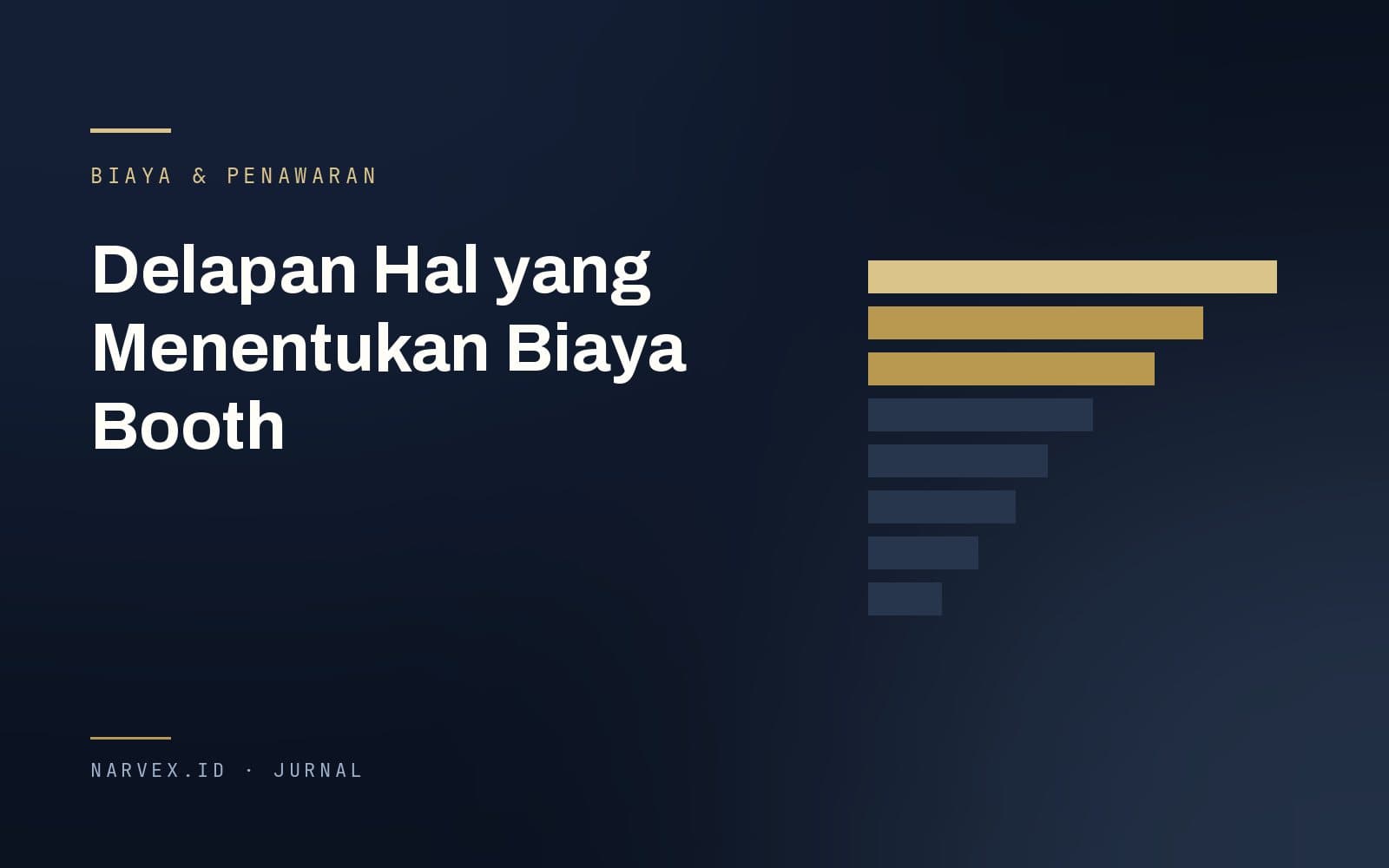 Diagram delapan batang dengan panjang menurun, menggambarkan komponen biaya booth pameran