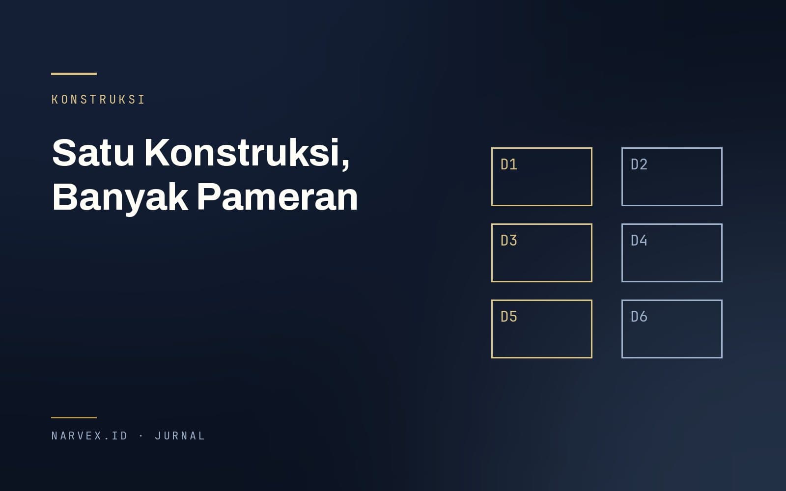 Enam panel booth bernomor D1 sampai D6 tersusun terpisah sebagai ilustrasi konstruksi knockdown