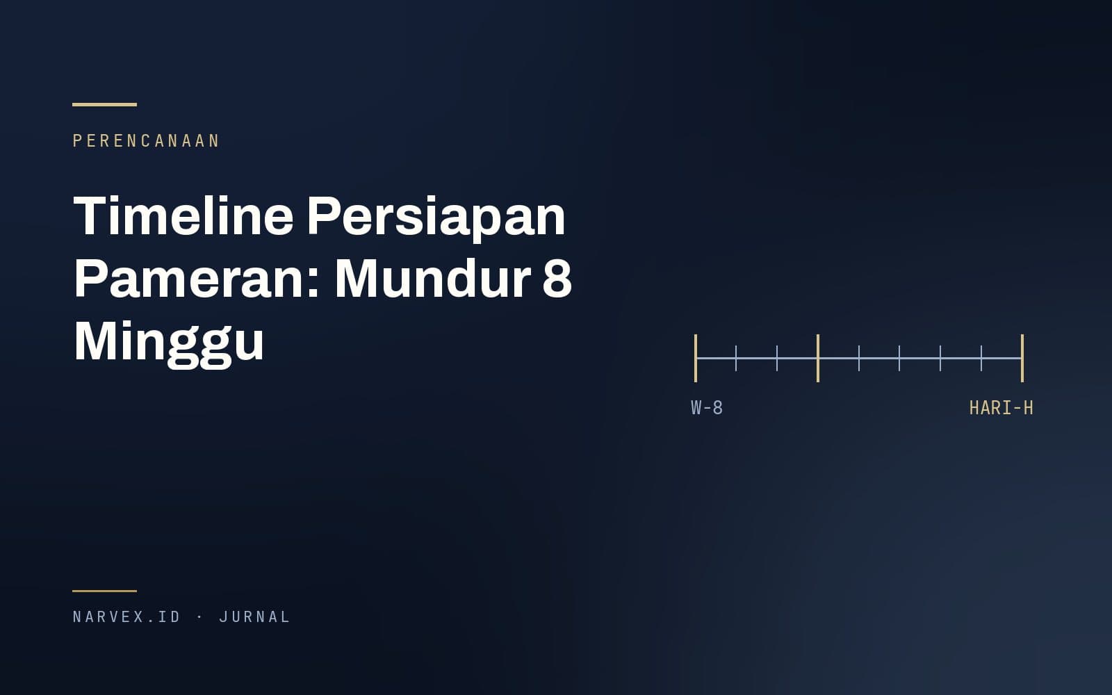 Garis waktu dengan delapan tanda pekan, ditandai W-8 di ujung kiri dan HARI-H di ujung kanan
